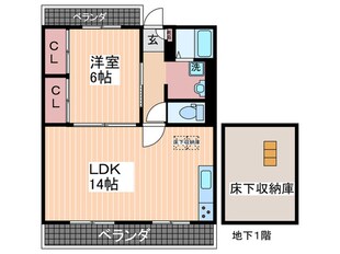 和田マンションの物件間取画像